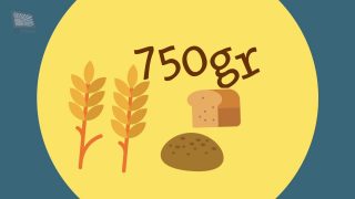 Ahkam in Brief – Fasting