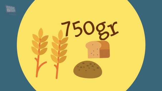 Ahkam in Brief – Fasting