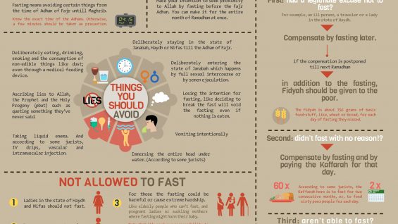 AIB-FASTING-ENG-MAY2017