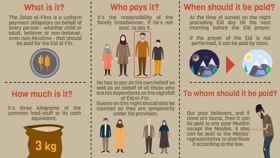 AIB-Zakat al-Fitra-ENG-MAY2017 -01