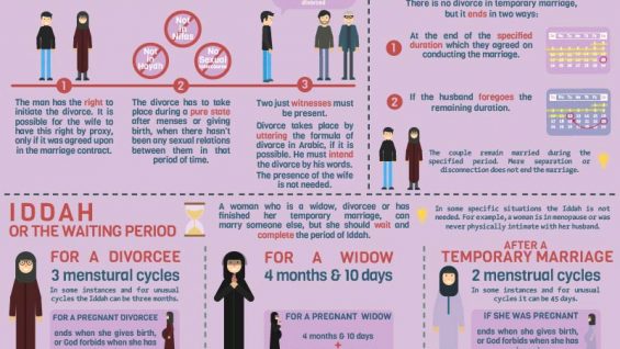 AIB-DIVORCE&IDDAH-FEB2018_C