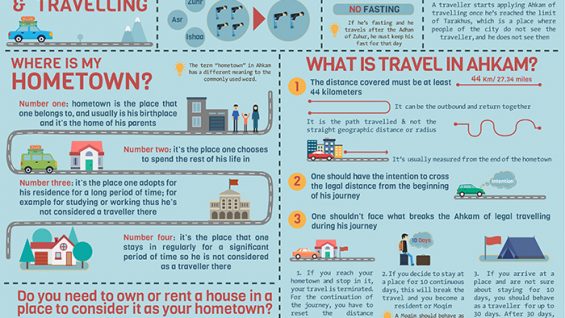 AIB-FASTING-ENG-MAY2017 Rezvan