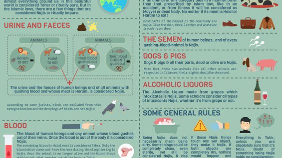 AIB-FASTING-ENG-MAY2017 Rezvan