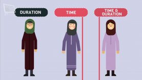 Ahkam in Brief – Haydh